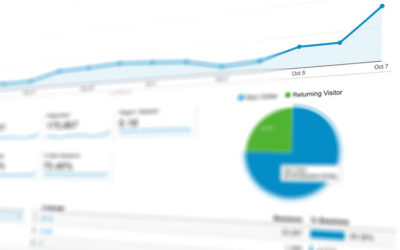 Você sabe o que é Google Analytics? Descubra como ele pode ajudar a sua empresa!